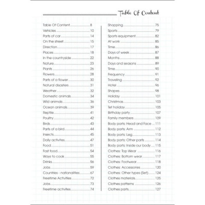 Sách - Sketchnote English Vocabulary - Học Nhanh Từ Vựng Tiếng Anh Qua Sketchnote - MCBooks