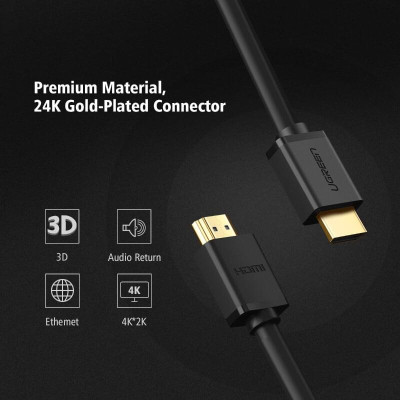 Ugreen UG10114HD104TK 30M màu Đen Cáp tín hiệu HDMI chuẩn 1.2 hỗ trợ phân giải 4K * 2K - HÀNG CHÍNH HÃNG