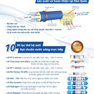 Máy lọc nước Sanaky Inverter VH-6210VD3 - 2 vòi – 3 chế độ nước Nóng – Lạnh – Nguội tiện lợi Núm nặn, vòi nước inox an toàn sử dụng- Hàng chính hãng