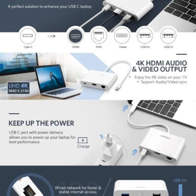 Ugreen UG30440US182TK Bộ chuyển đổi TYPE C sang USB 3.0 + USB 2.0 + HDMI + LAN + hỗ trợ nguồn TYPE C - HÀNG CHÍNH HÃNG