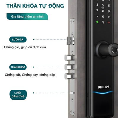 Bộ khóa cửa thông minh Bluetooth, vân tay, thẻ từ, mật khẩu và chìa cơ. Thương hiệu Hà Lan cao cấp Philips - DDL7300