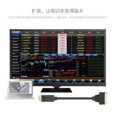 Ugreen UG2040520405TK 15CM màu Đen Cáp chuyển đổi DP sang DVI 24 + 5 Hỗ trợ độ phân giải FULL HD - HÀNG CHÍNH HÃNG