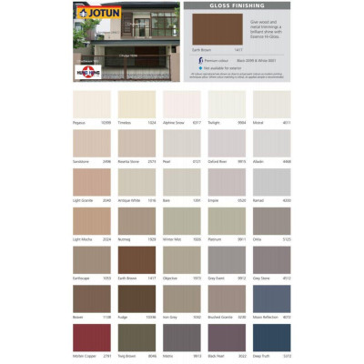 Sơn tường trong nhà JOTUM ESSENCE 5L dễ lau chùi chống bám bẩn,nấm mốc (Sơn nội thất)