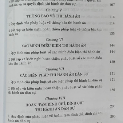 Sách - Pháp Luật Về Thủ Tục Thi Hành Án Dân Sự
