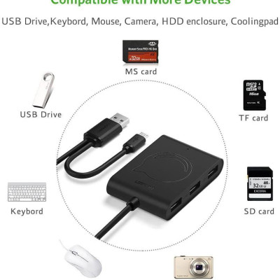 Ugreen UG20237CR101TK 1M màu đen hub USB 2.0 đa năng cho pc có thêm chức năng OTG cổng micro cho android - HÀNG CHÍNH HÃNG
