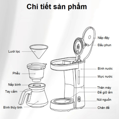 Máy pha cà phê, pha trà tự động Drip thương hiệu HiBREW H12 - Dung tích 750ml - Công suất 700W - Hàng chính hãng