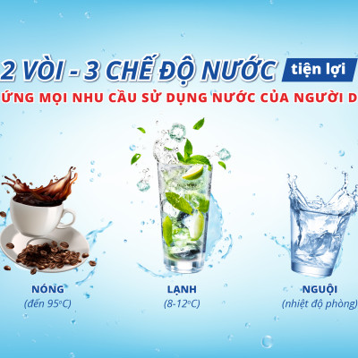 Máy lọc nước Sanaky Slim VH-3210VD - 2 vòi – 3 chế độ nước Nóng – Lạnh – Nguội tiện lợi Kiểu dáng Slim nhỏ gọn - Hàng chính hãng