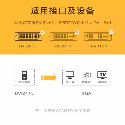 Ugreen UG30741DV102TK 1M màu Đen Cáp chuyển đổi DVI 24 + 5 sang VGA - HÀNG CHÍNH HÃNG