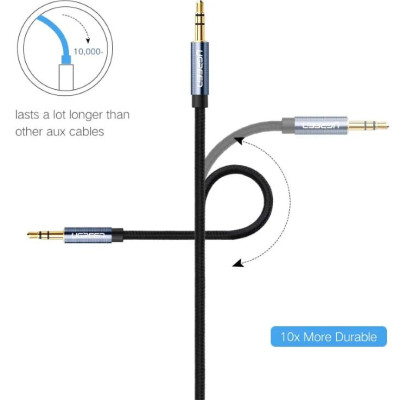 Ugreen UG10684AV112TK 0.5M màu Xanh Cáp âm thanh 2 đầu 3.5mm dương - HÀNG CHÍNH HÃNG