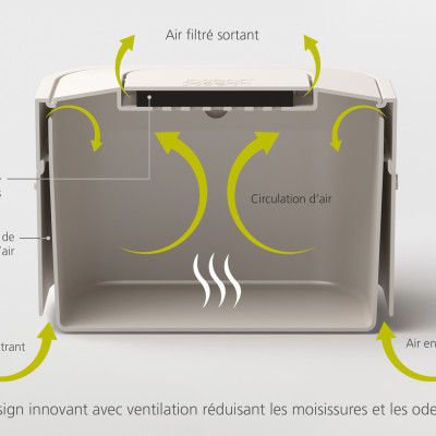 Joseph Joseph - Thùng đựng rác hữu cơ mini cao cấp Stack 4L Food Waste Caddy Editions Blue 003215