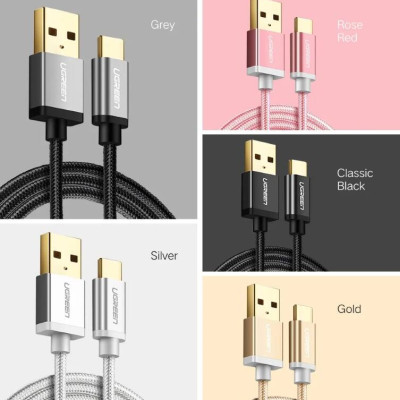 Ugreen UG30879US174TK 0.5M 3A Màu Đen Cáp USB TypeC sang USB 2.0 Hỗ trợ sạc nhanh dây bên Nylon - HÀNG CHÍNH HÃNG