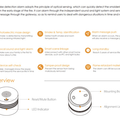 Cảm biến khói Imou ZS2 - Smoke Alarm IMOU ZS2, phát hiện và báo động khói, cảnh báo cháy, tích hợp chuông báo - Hàng chính hãng