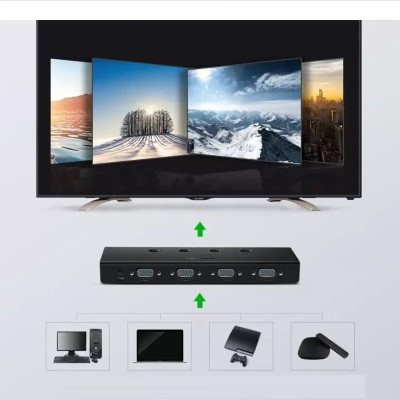 Ugreen UG50279CM153TK Màu Đen Bộ gộp VGA 4 vào 1 ra hỗ trợ FULL HD 500Ghz - HÀNG CHÍNH HÃNG