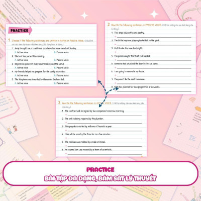 Sách - Tự Học Ngữ Pháp Tiếng Anh Bằng Mindmap - Tập 2 - Megabook