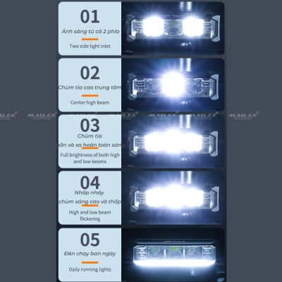 Đèn xe đạp chống nước UH-1000 3 bóng 1000 Lumens có led ban ngày, đèn trước xe đạp sạc USB Type-C, hợp kim nhôm (không kèm pad đỡ dài), đủ phụ kiện - Mai Lee