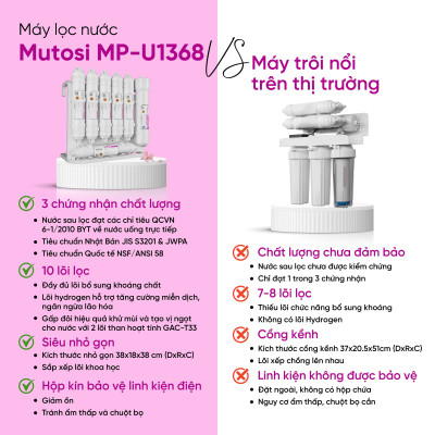 [Miễn phí vận chuyển & lắp đặt] Máy lọc nước để gầm 10 lõi lọc, nhỏ gọn bề ngang chỉ 18cm. Hàng chính hãng Mutosi MP-U1368
