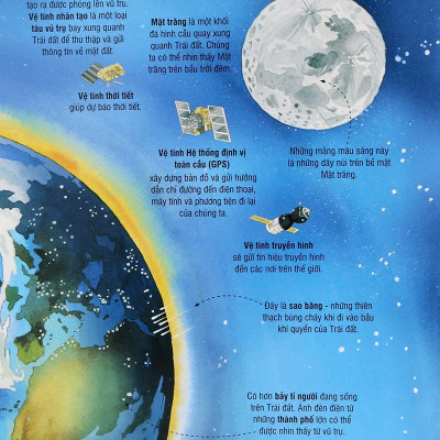 Big Book - Cuốn Sách Khổng Lồ Về Các Ngôi Sao Và Các Hành Tinh