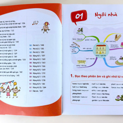 Sách - Học Nhanh 600++ Từ Vựng Tiếng Anh Bằng Sơ Đồ Tư Duy - Bìa Mềm