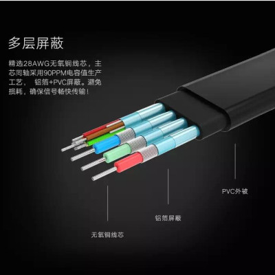 Ugreen UG11666VG105TK 2M màu Đen Cáp tín hiệu 2 đầu VGA cáp dẹt - HÀNG CHÍNH HÃNG