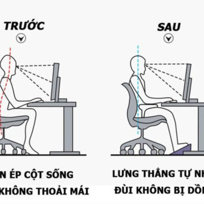 Ergonomic Swings Adjustable Footrest - Ghế gác chân xích đu công thái học