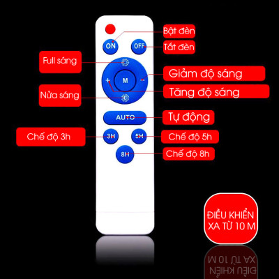 Đèn năng lượng mặt trời  MAXTECH bóng to 150w, 200w, 250w, 300w - Công suất lớn, Tiết kiệm điện- D1370