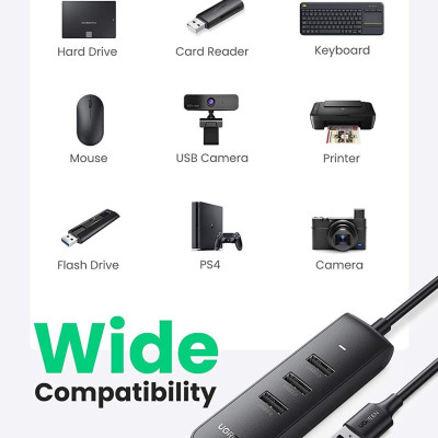 Ugreen UG10915CM416TK 0.25M Black Usb 3.0 4 Ports Hub with type c power port - HÀNG CHÍNH HÃNG