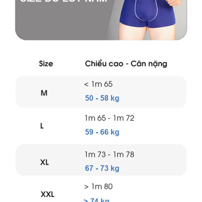 Combo 4 quần lót nam Boxer sợi cạp 1cm sợi tre tự nhiên mềm mịn thấm hút mồ hôi, co giãn 4 chiều MRM Manlywear - Màu ngẫu nhiên
