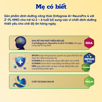 Sữa bột Enfagrow A+ NeuroPro 4 với 2’-FL HMO cho trẻ từ 2 – 6 tuổi – 1.7kg