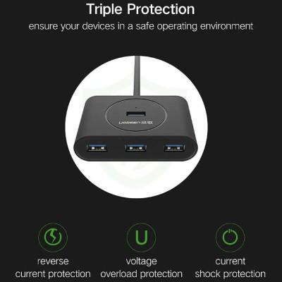 Ugreen UG50263CR113TK 25CM Màu Đen USB 3.0 Hub 4 Port With Power Port - HÀNG CHÍNH HÃNG