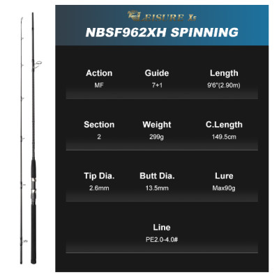 cần câu Noeby Xs chính hãng