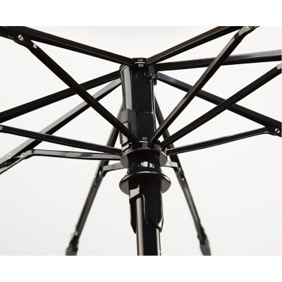 Ô Dù Tự Động Nhật - Hàng 10 nan cứng cáp 