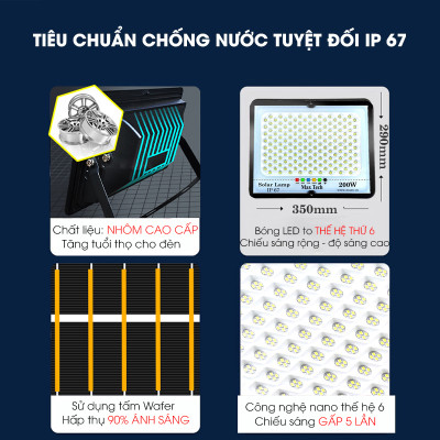 Đèn năng lượng mặt trời  MAXTECH bóng to 150w, 200w, 250w, 300w - Công suất lớn, Tiết kiệm điện- D1370