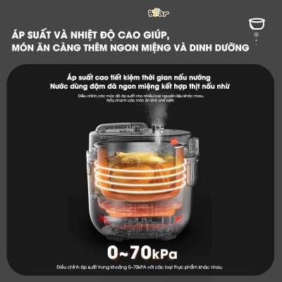 Nồi áp suất Bear SB-AS25L 2.5L (600W) - Hàng chính hãng
