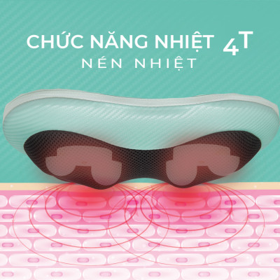 |GIÁ SỐC| Gối Massage nhiệt hồng ngoại  G-Minnie Care| Công nghệ massage Shiatsu 3D | 1 Năm Bảo Hành