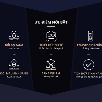 Đèn trần Starry PANASONIC HHXZ201688 21W cho phòng ngủ hiệu ứng ánh sáng lấp lánh, chế độ ngủ, thư giãn, hẹn giờ