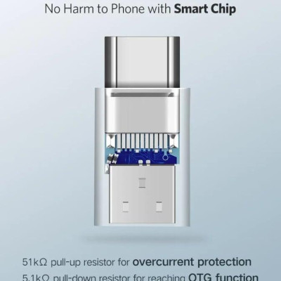 Ugreen UG30391US157TK Màu Đen Đầu chuyển đổi TYPE C sang MICRO USB vỏ nhựa ABS - HÀNG CHÍNH HÃNG