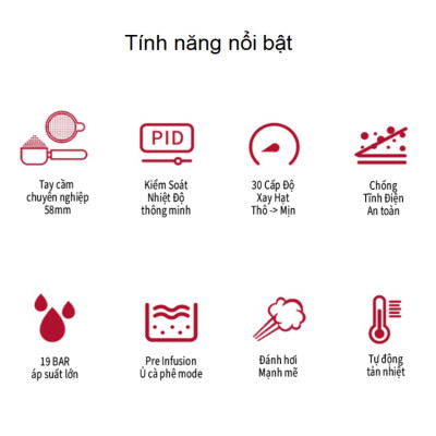 HÀNG CHÍNH HÃNG - Máy pha cà phê Espresso chuyên nghiệp 3 trong 1, thương hiệu Mỹ cao cấp HiBREW - CM5020