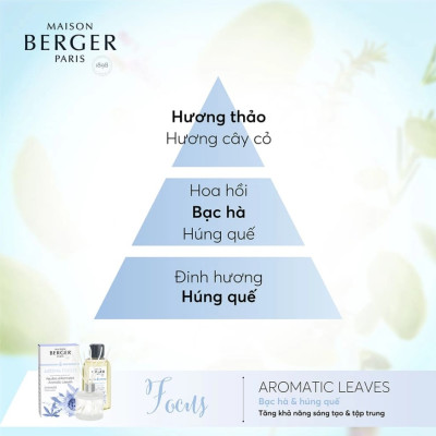 Maison Berger - Tinh dầu khuếch tán hương Aroma Focus - 200ml