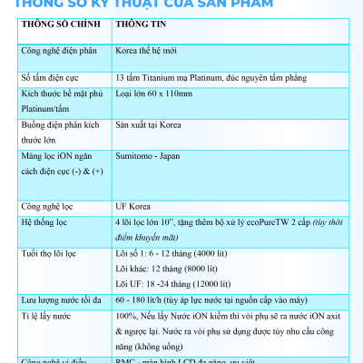 Máy Lọc Nước Điện Giải Ion Kiềm Thông Minh Robot IonPrince 1312 Để Bàn Treo Tường Tạo 12 Loại Nước Điện Giải - Hàng Chính Hãng