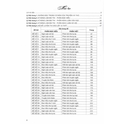 Sách Ngữ Văn Ôn Luyện Thi Vào 10 Dùng Chung Cho Các Bộ SGK Hiện Hành (Bộ 3 cuốn) - HAB  - HAB