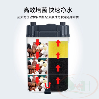 Lọc treo KaoKui Wall Mounted Filter KK 801 / 802 / 803 bể cá tép thủy sinh