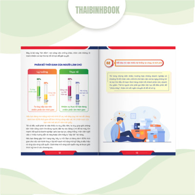 Combo 2 sách doanh nhân: Chiến lược điều binh khiển tướng, 10 Chỉ số quyết định số phận doanh nghiệp