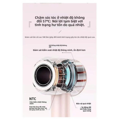 [KoSuyTu] SẤY TÓC 1600W KHÔNG LÁ CAO CẤP HỘP DA XỊN – SẤY NHANH, KHÔNG HƯ TÓC, THIẾT KẾ SANG TRỌNG