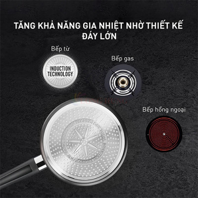 Nồi cán dài/quánh Tefal Only Cook 18cm x 2.2L G1642395 - Hàng chính hãng