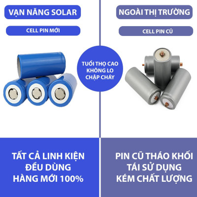 Đèn năng lượng mặt trời chống lóa Vạn Năng Solar 200w 
