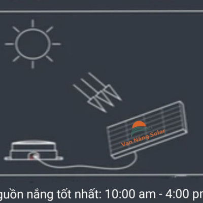 Đèn led treo trần nhà năng lượng mặt trời