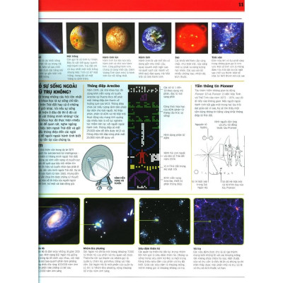 Tri Thức Về Vạn Vật - Một Thế Giới Trực Quan Chưa Từng Thấy ( Bìa Cứng) - Bản Quyền