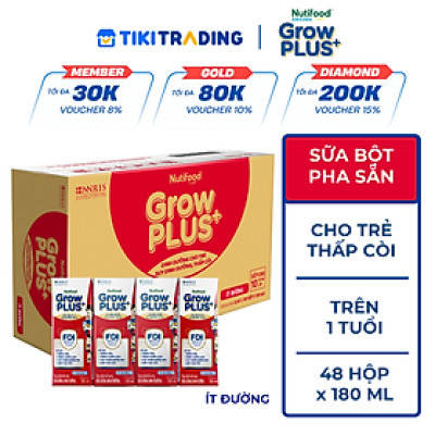 Thùng SBPS Nutifood GrowPLUS+ Suy Dinh Dưỡng Ít đường - Tăng Cân, Tăng Chiều Cao (48 Hộp x 180ml)