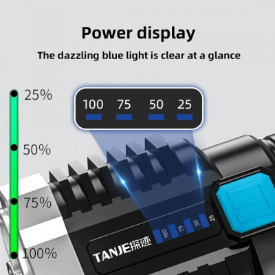 Đèn Pin Cầm Tay Siêu Sáng 4 Bóng Toma S03