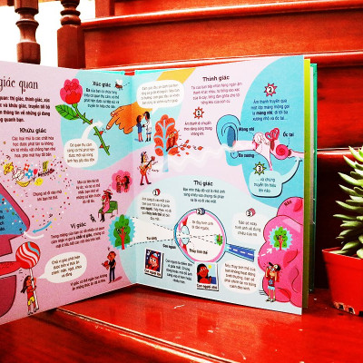 Big Book Of The Body – Cuốn Sách Khổng Lồ Về Cơ Thể Người